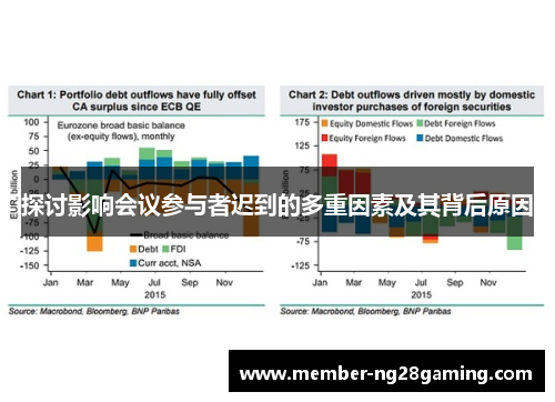 探讨影响会议参与者迟到的多重因素及其背后原因 探讨影响会议参与者迟到的多重因素及其背后原因