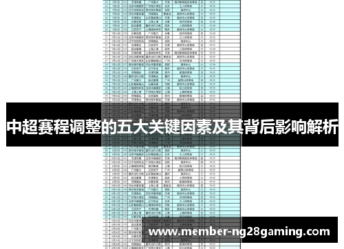 中超赛程调整的五大关键因素及其背后影响解析 中超赛程调整的五大关键因素及其背后影响解析