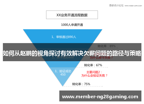 如何从赵鹏的视角探讨有效解决欠薪问题的路径与策略 如何从赵鹏的视角探讨有效解决欠薪问题的路径与策略
