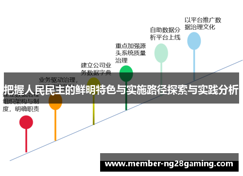 把握人民民主的鲜明特色与实施路径探索与实践分析 把握人民民主的鲜明特色与实施路径探索与实践分析
