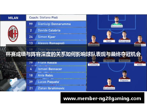 杯赛成绩与阵容深度的关系如何影响球队表现与最终夺冠机会 杯赛成绩与阵容深度的关系如何影响球队表现与最终夺冠机会