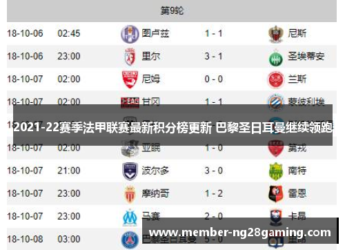 2021-22赛季法甲联赛最新积分榜更新 巴黎圣日耳曼继续领跑