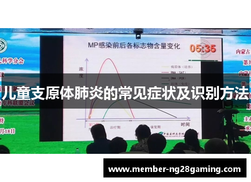 儿童支原体肺炎的常见症状及识别方法 儿童支原体肺炎的常见症状及识别方法