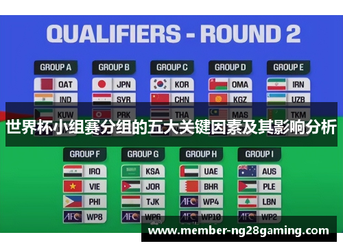 世界杯小组赛分组的五大关键因素及其影响分析 世界杯小组赛分组的五大关键因素及其影响分析