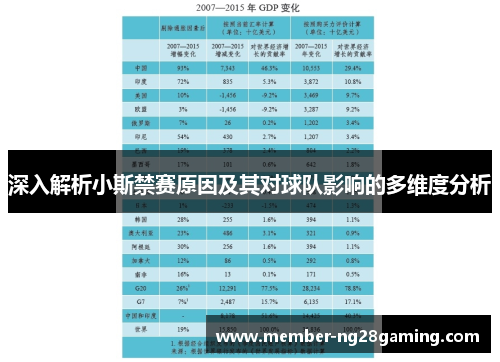 深入解析小斯禁赛原因及其对球队影响的多维度分析 深入解析小斯禁赛原因及其对球队影响的多维度分析