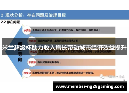 米兰超级杯助力收入增长带动城市经济效益提升 米兰超级杯助力收入增长带动城市经济效益提升