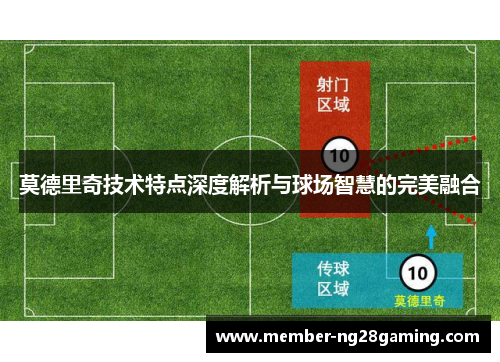 莫德里奇技术特点深度解析与球场智慧的完美融合