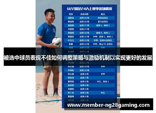 被选中球员表现不佳如何调整策略与激励机制以实现更好的发展 被选中球员表现不佳如何调整策略与激励机制以实现更好的发展