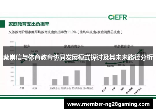 蔡崇信与体育教育协同发展模式探讨及其未来路径分析 蔡崇信与体育教育协同发展模式探讨及其未来路径分析