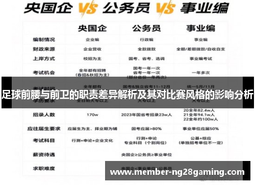 足球前腰与前卫的职责差异解析及其对比赛风格的影响分析 足球前腰与前卫的职责差异解析及其对比赛风格的影响分析