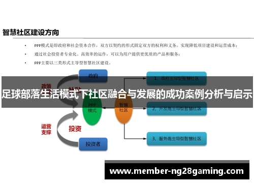 足球部落生活模式下社区融合与发展的成功案例分析与启示 足球部落生活模式下社区融合与发展的成功案例分析与启示