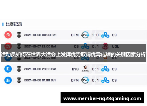 运动员如何在世界大运会上发挥优势取得优异成绩的关键因素分析 运动员如何在世界大运会上发挥优势取得优异成绩的关键因素分析
