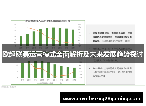 欧超联赛运营模式全面解析及未来发展趋势探讨 欧超联赛运营模式全面解析及未来发展趋势探讨