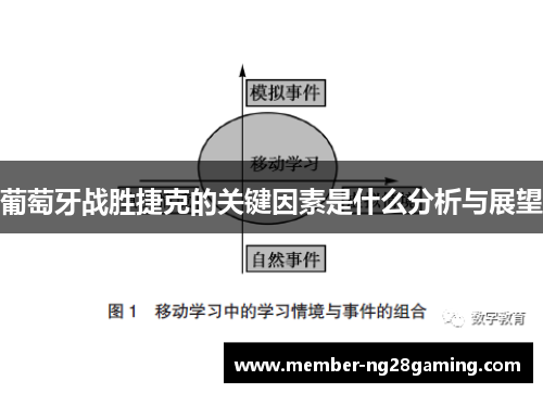 葡萄牙战胜捷克的关键因素是什么分析与展望