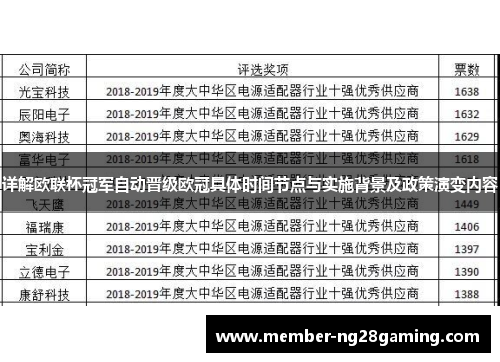 详解欧联杯冠军自动晋级欧冠具体时间节点与实施背景及政策演变内容 详解欧联杯冠军自动晋级欧冠具体时间节点与实施背景及政策演变内容