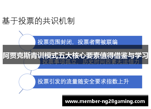 阿贾克斯青训模式五大核心要素值得借鉴与学习 阿贾克斯青训模式五大核心要素值得借鉴与学习