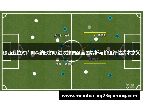 穆西亚拉对阵阿森纳欧协联进攻端贡献全面解析与价值评估战术意义