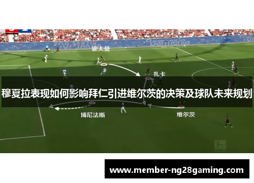 穆夏拉表现如何影响拜仁引进维尔茨的决策及球队未来规划