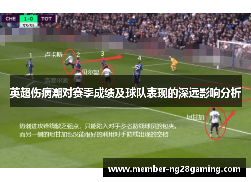 英超伤病潮对赛季成绩及球队表现的深远影响分析